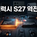 갤럭시 S27, 삼성 칩이 퀄컴을 앞섰다? 엑시노스 2700 성능 소식 정리 관련 이미지